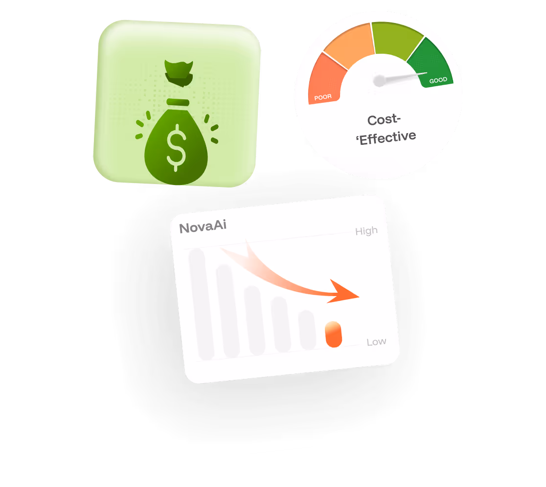 Free learning dashboard